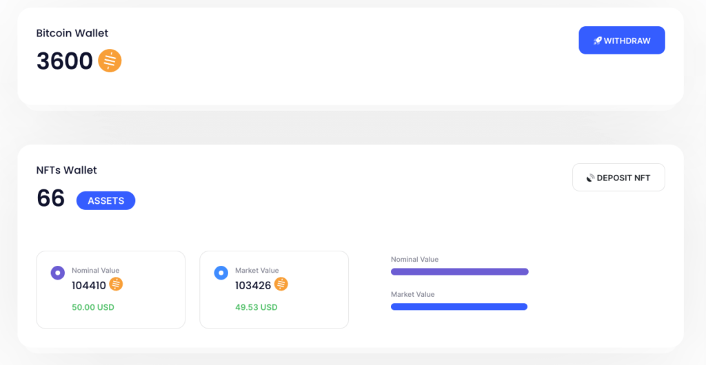 Picture illustrates a cryptocurrency wallet with 50 dollars worth of satoshi earned by playing Lightnite